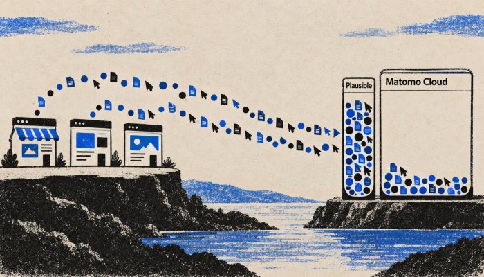 Matomo ή Plausible: το ίδιο traffic χρεώνεται με άλλη μονάδα
