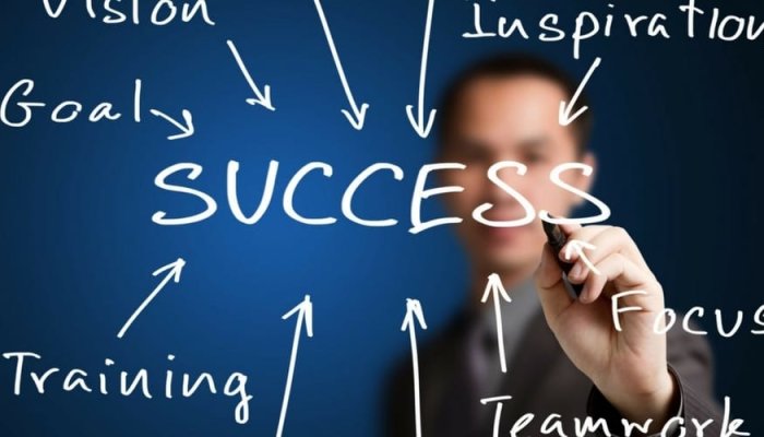 Top 5 Basic Principles of Successful Entrepreneurship