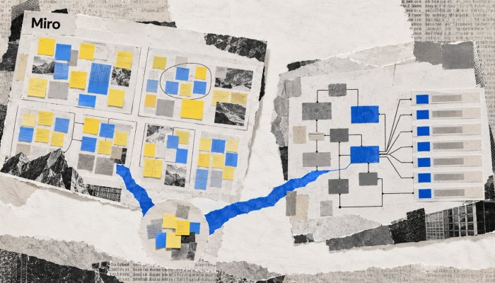 Miro ή Lucidspark: οι βαθμολογίες είναι κοντά, η ροή εργασίας όχι