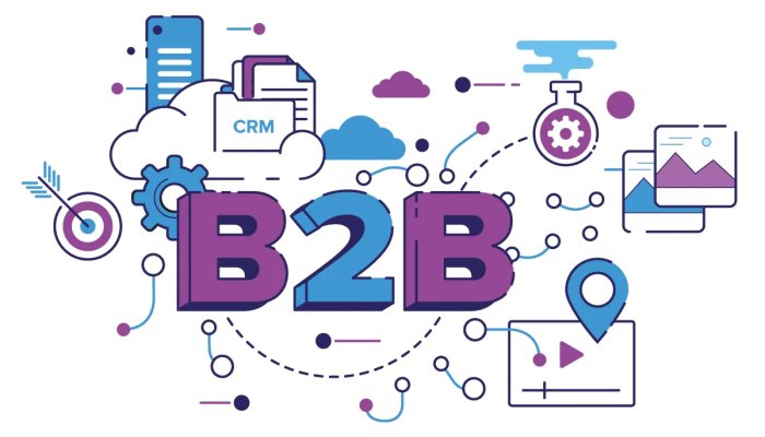 Полное руководство по цифровому маркетингу в B2B