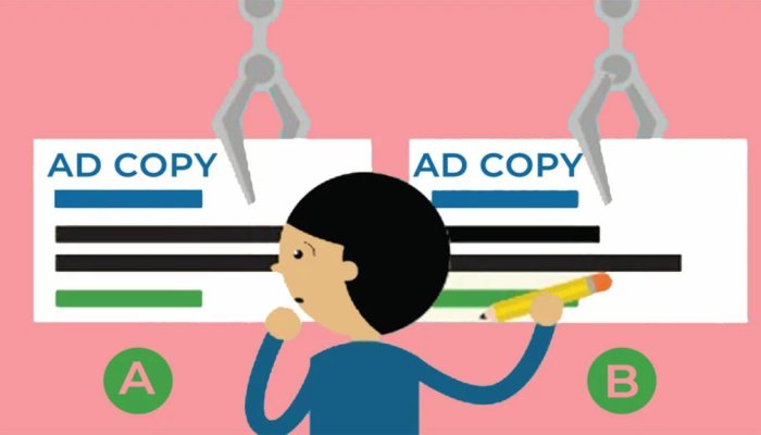 Best Practices For Google Adwords Ad Copy and Landing Page Copy