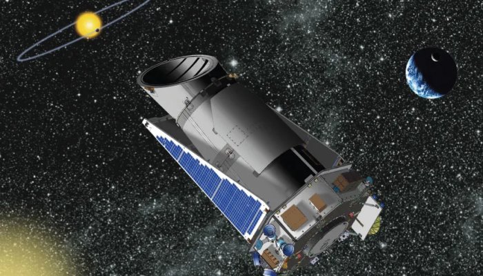 The Kepler Space Telescope