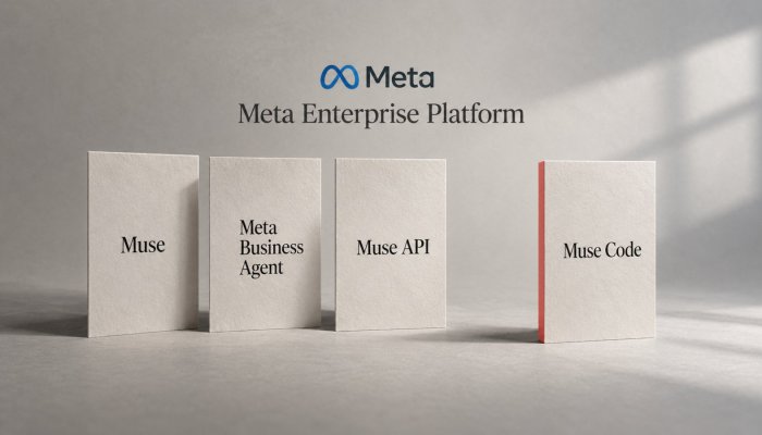 Meta buduje platformę AI dla firm, ale nie podała ceny ani kontroli