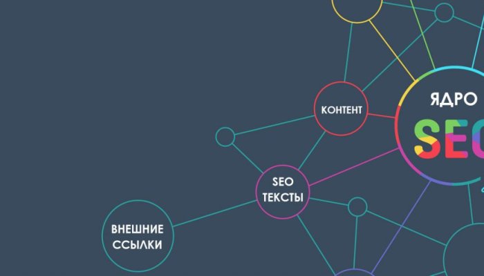 Как собрать семантику для Яндекс.Директа: на примере интернет-магазина велосипедов