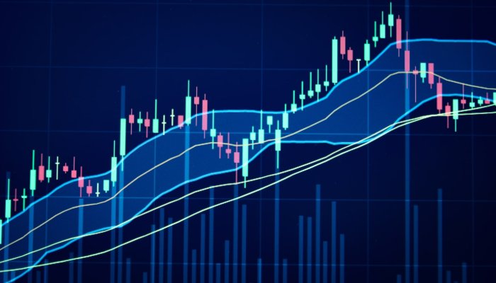 When is the best time to Trade Forex?