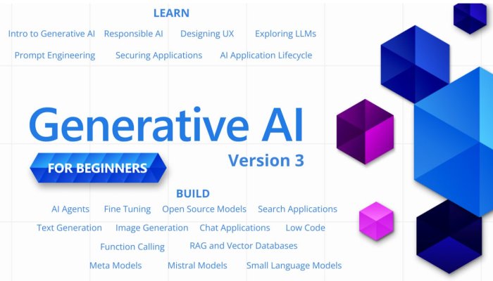 Microsoft’s Generous Move: A Free Generative AI Course for Beginners Drops