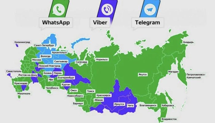 Самые популярные мессенджеры в 2021 году