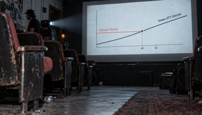 Uscreen eller Vimeo OTT: 49 abonnenter kan snu startprisen