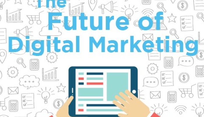 10 Most popular Marketing Trends for Future