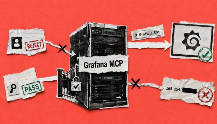 Grafana MCP-তে patch-এর পরও SSRF ছিল—এবার destination-ও বাঁধা