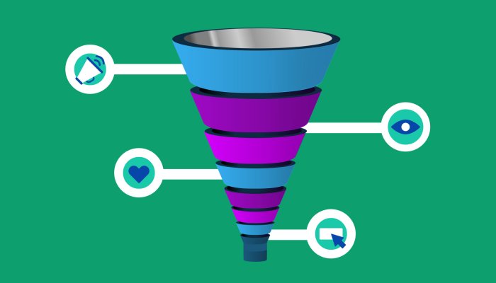 How to Drive Conversions with a B2B Video Marketing Funnel