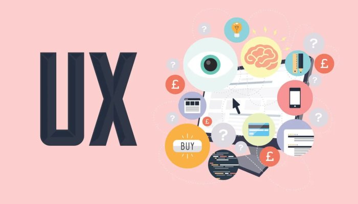 Раскройте основы дизайна пользовательского интерфейса(UX): вот что вам нужно знать