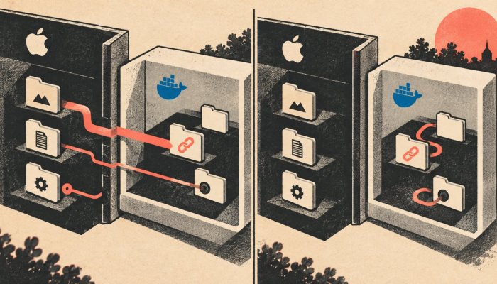Docker-Sandbox kann Mac-Dateien preisgeben – Version 0.42.0 schließt die Lücke