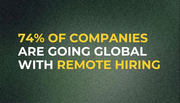 74% of сompanies are going global with remote hiring