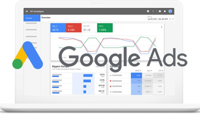 Как работает Google AdWords