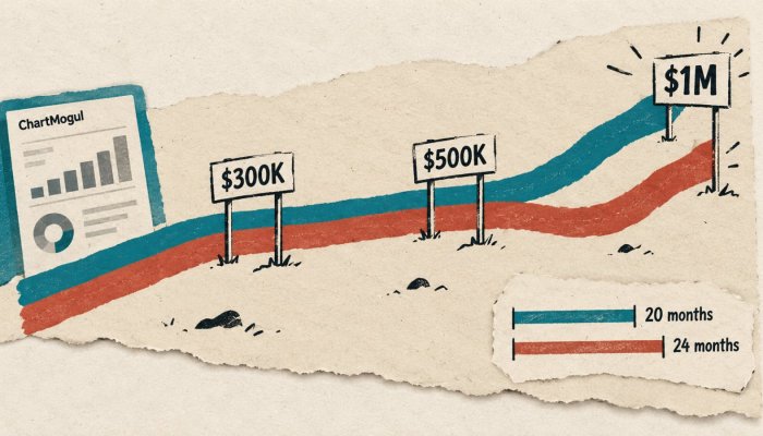 Bootstrapping эсвэл VC: $1 саяын ARR хүрэхэд хурдны зөрүү эхэлдэг