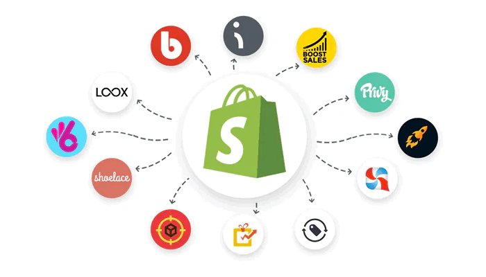 Best 10 Online Store Management Tools for Entrepreneurs