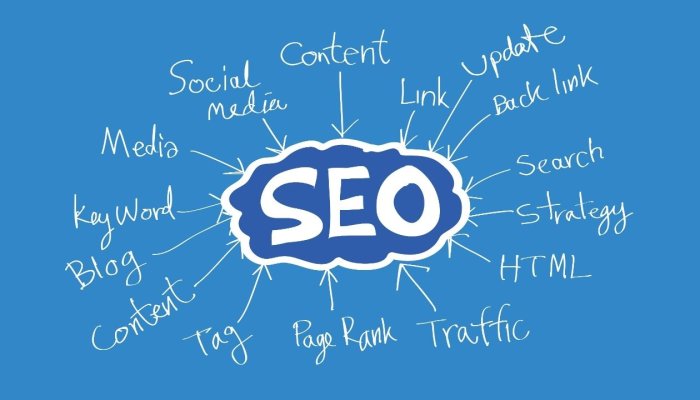 The Role Of SEO And How It Saves Your Firm
