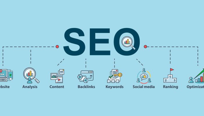 The Impact of SEO Optimization on Annuity Reviews Websites