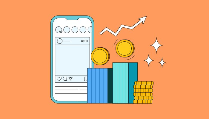How To Measure Social Media ROI?
