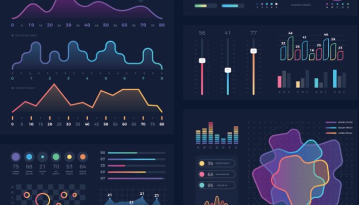 7 Business Benefits of Data Visualization Software You Must Know
