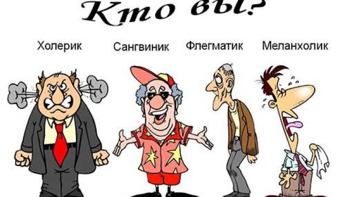 Типы личности и их классификация