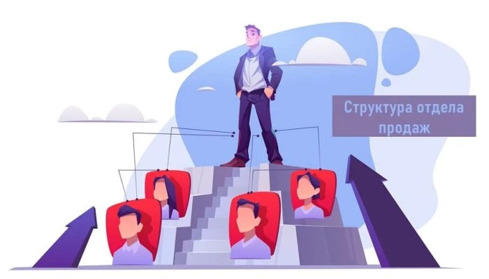 Маршрут клиента определяет структуру продаж — штат здесь вторичен