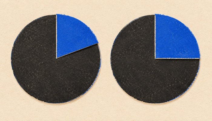 Pre-money eller post-money? Ét ord kan koste fem procentpoint