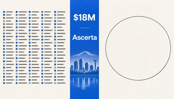 Ascerta Raises $18M—AI Spend Still Needs a Business-Value Test