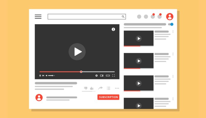 YouTube Ads vs. Facebook Ads vs. TikTok Ads