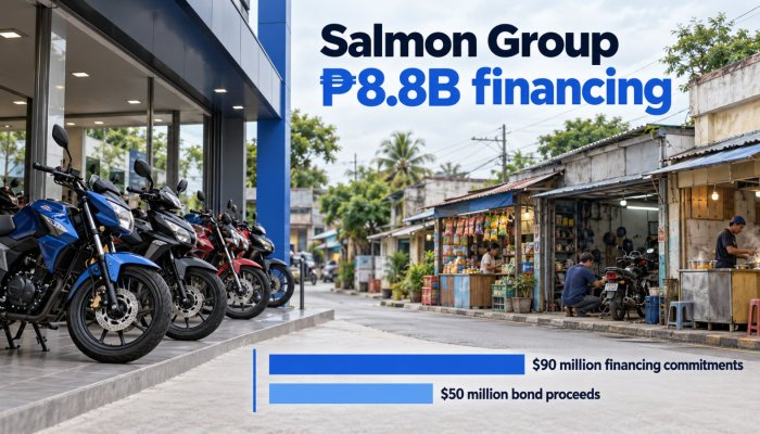 Salmon may ₱8.8B financing—MSME loans ang ilalabas sa buong bansa