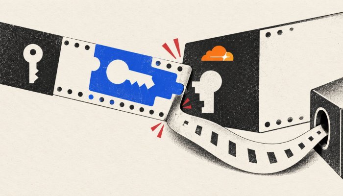 Cloudflare DNSSEC migration—পুরোনো DS record রাখলেই domain ভাঙতে পারে