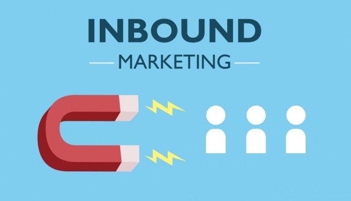 Ultimate Inbound Marketing Guide for Ecommerce Marketing