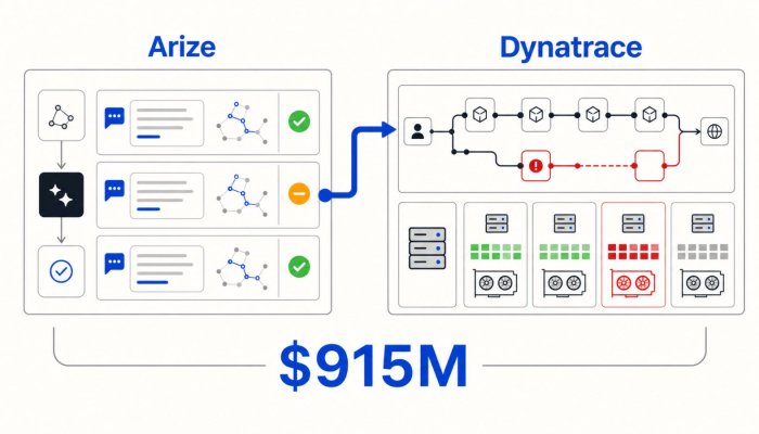 Dynatrace Pays $915M for Arize—and Expands Beyond App Monitoring
