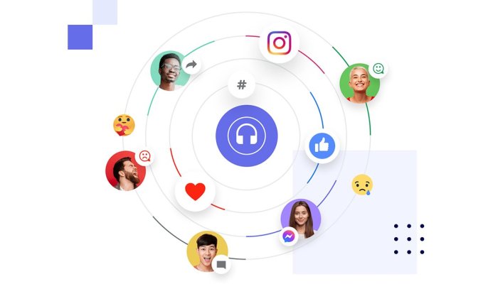 Why Social Listening Matters and 5 Best Tools to Make Your Life Easier