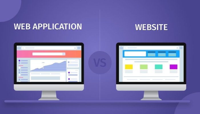Know about Web Applications with its Best Examples