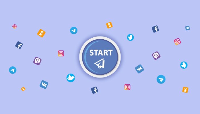 Как пользоваться SMMplanner — инструкция к сервису автопостинга