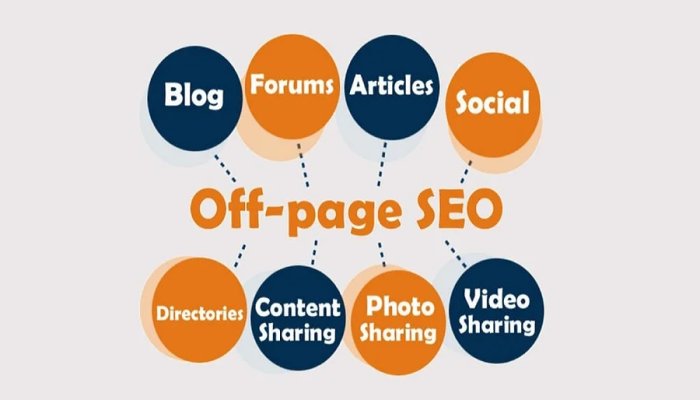 Внестраничное SEO: Полное руководство