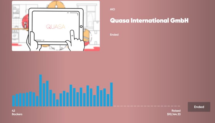 Quasa International GmbH auction successfully completed!