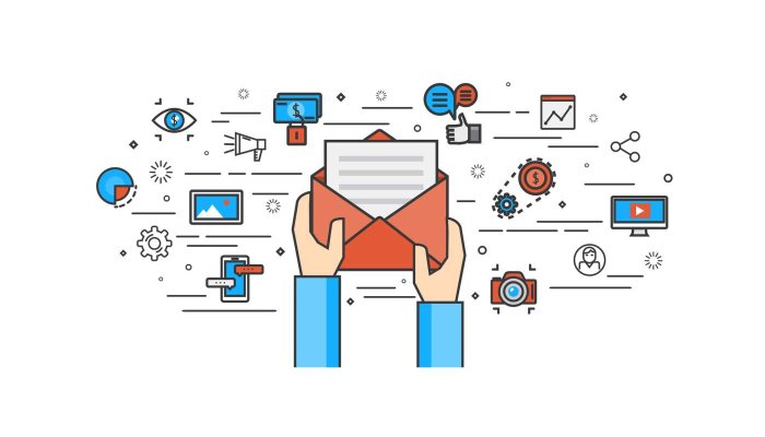 Email Automation for Ecommerce