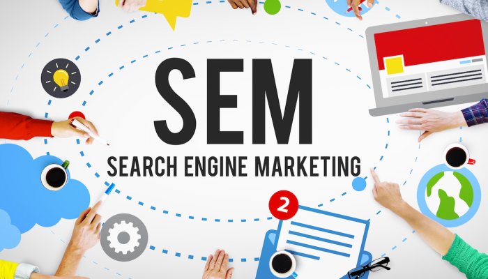SEO and AdWords | Which Is Best for Your Business?