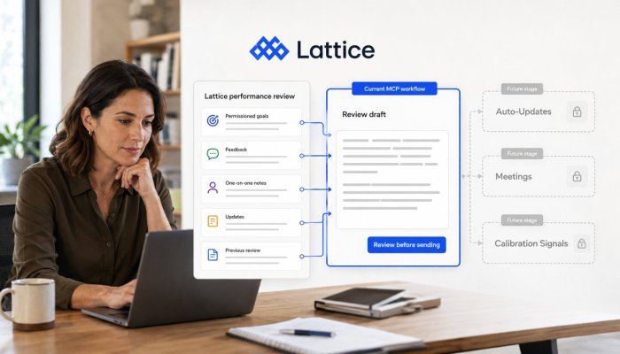 Lattice performansı iş akışına taşıyor; özelliklerin çoğu hâlâ yolda