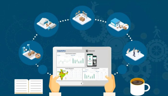 Artificial Intelligence helps Supply Chain Analytics make better Predictions