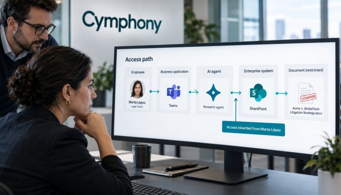 Cymphony emerge con 30 millones: los agentes heredan accesos humanos
