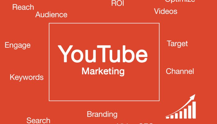 7 YOUTUBE ADVERTISING BENEFITS