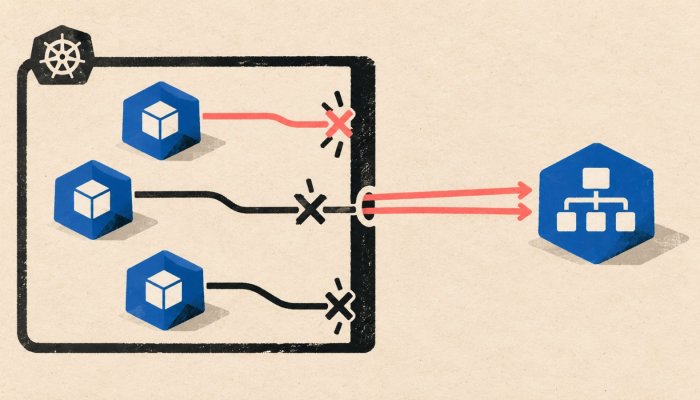 Kubernetes NetworkPolicy: Default Deny blockiert auch DNS