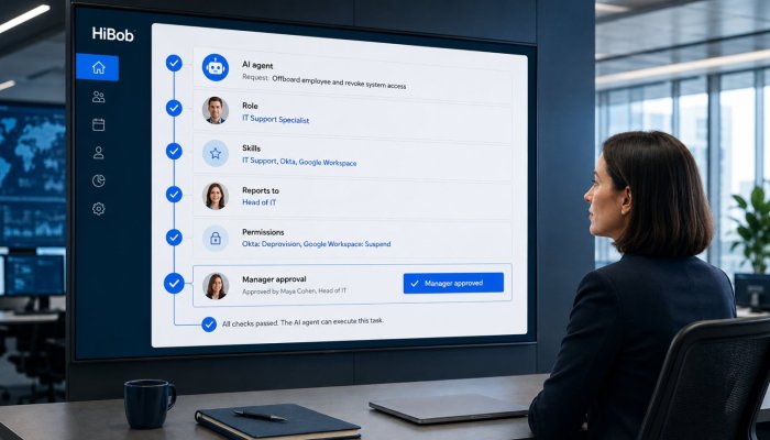 Salesforce, HiBob’a 166 milyon dolar yatırdı: hedef yalnızca İK yazılımı değil
