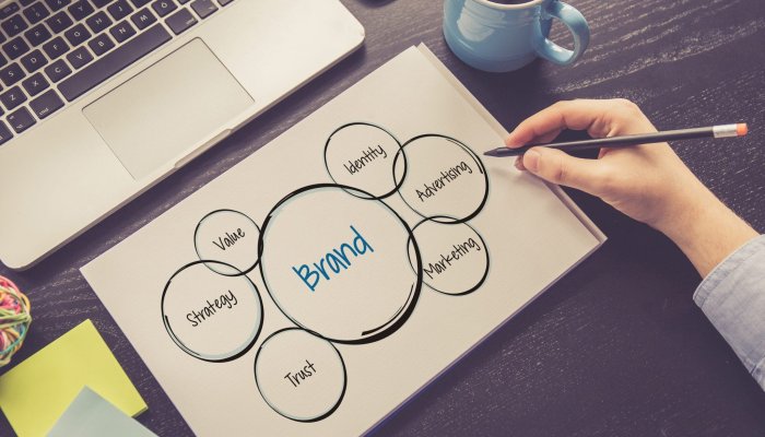 Brand Marketing and Performance Marketing in a Nutshell