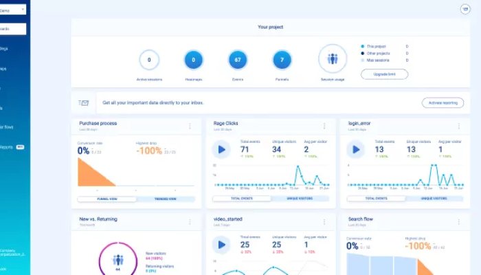 Mobile App Analytics: Overview of Systems and Metrics
