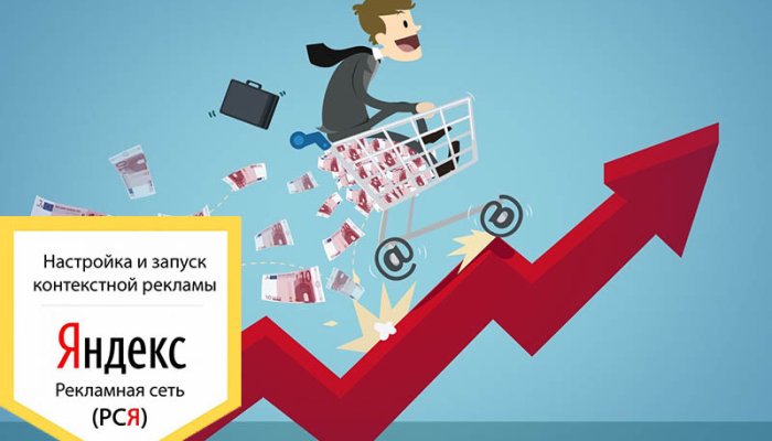 Как правильно настроить РСЯ: пошаговая инструкция